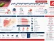 اليمن: دراسة تكشف انتشار بكتيريا المعدة بين 18 ألف مريض وترتبط بارتفاع القرحة وسرطان المعدة