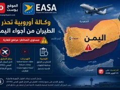 الوكالة الأوروبية لسلامة الطيران تحذر من التحليق في أجواء اليمن بسبب تهديدات خطيرة