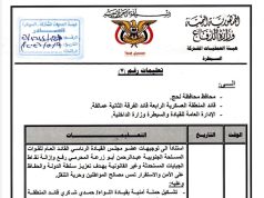 إطلاق حملة أمنية واسعة لإزالة نقاط الجبايات غير القانونية في لحج