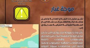 الأرصاد الجوية تحذر من موجة غبار تضرب عدة محافظات يمنية