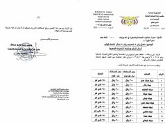 مكتب الصناعة والتجارة بعدن يعمم قائمة بأسعار المياه المعدنية ويحذر المخالفين