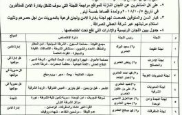 مدير أمن حضرموت  يصدر قرار بتشكيل لجنة لضبط صرف مرتبات منتسبي الأمن والشرطة بالساحل