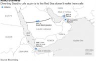 لماذا خطط السعودية لتصدير النفط عبر البحر الأحمر 