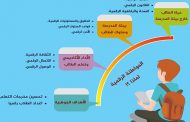 السياسة في زمن كورونا ـ فرص الديمقراطية الرقمية؟