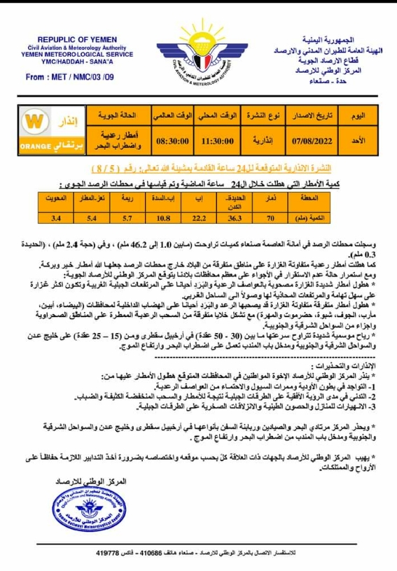 مركز الأرصاد يصدر انذار برتغالي .. امطار رعدية واضطراب بحر