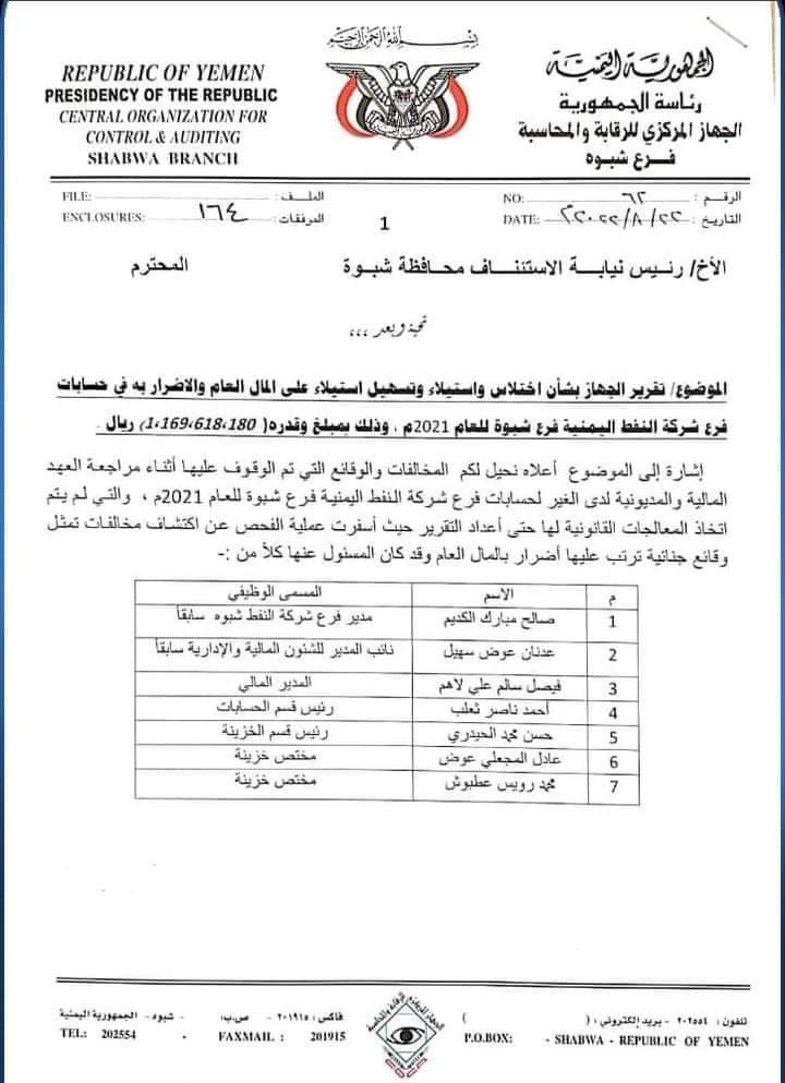 الجهاز المركزي يحيل مسؤولين في شبوة للمحاكمة بتهمة اختلاسات مالية