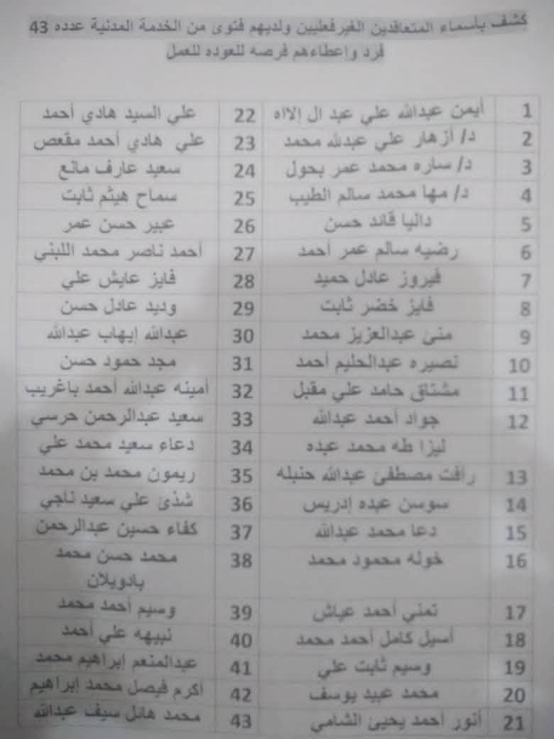 مستشفى الجمهورية بعدن يوجه دعوة للمتعاقدين المنقطعين للعودة إلى العمل