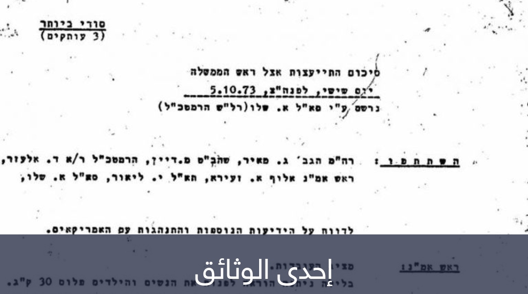 وثائق إسرائيل السرية عشية حرب 1973.. 