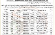 إتحاد كرة القدم الساحل يعلن الخميس ال30مايو انطلاقة تصفيات اندية الدرجة الثالثة 