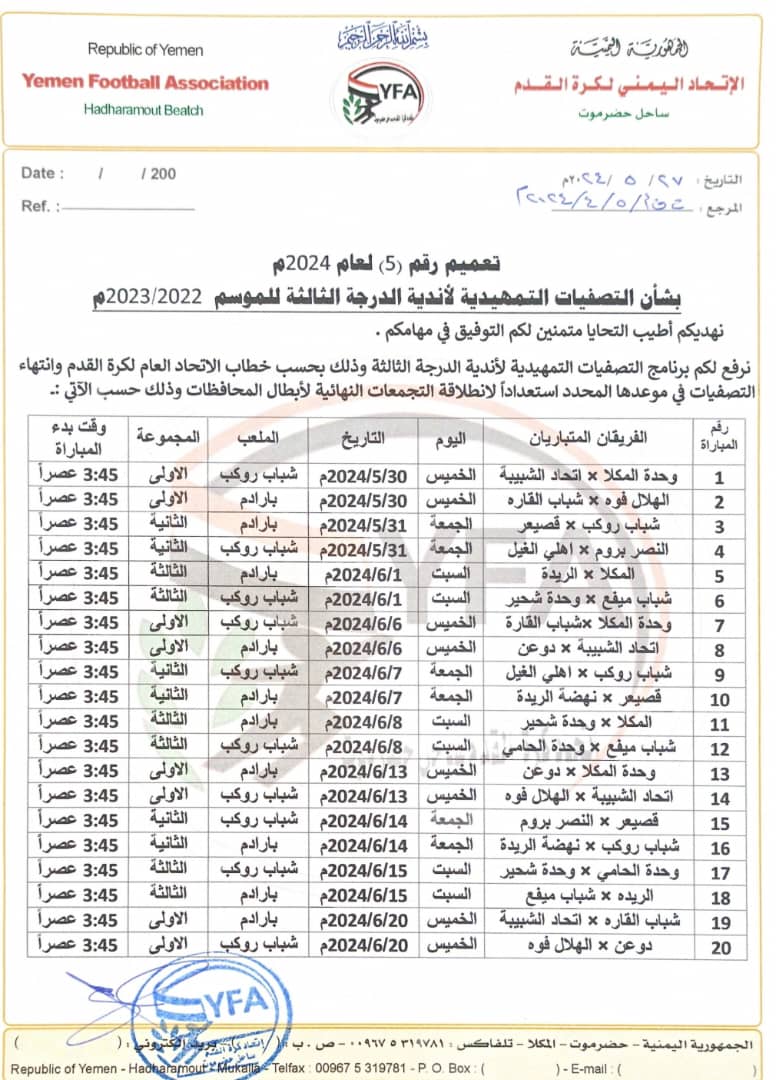 إتحاد كرة القدم الساحل يعلن الخميس ال30مايو انطلاقة تصفيات اندية الدرجة الثالثة 