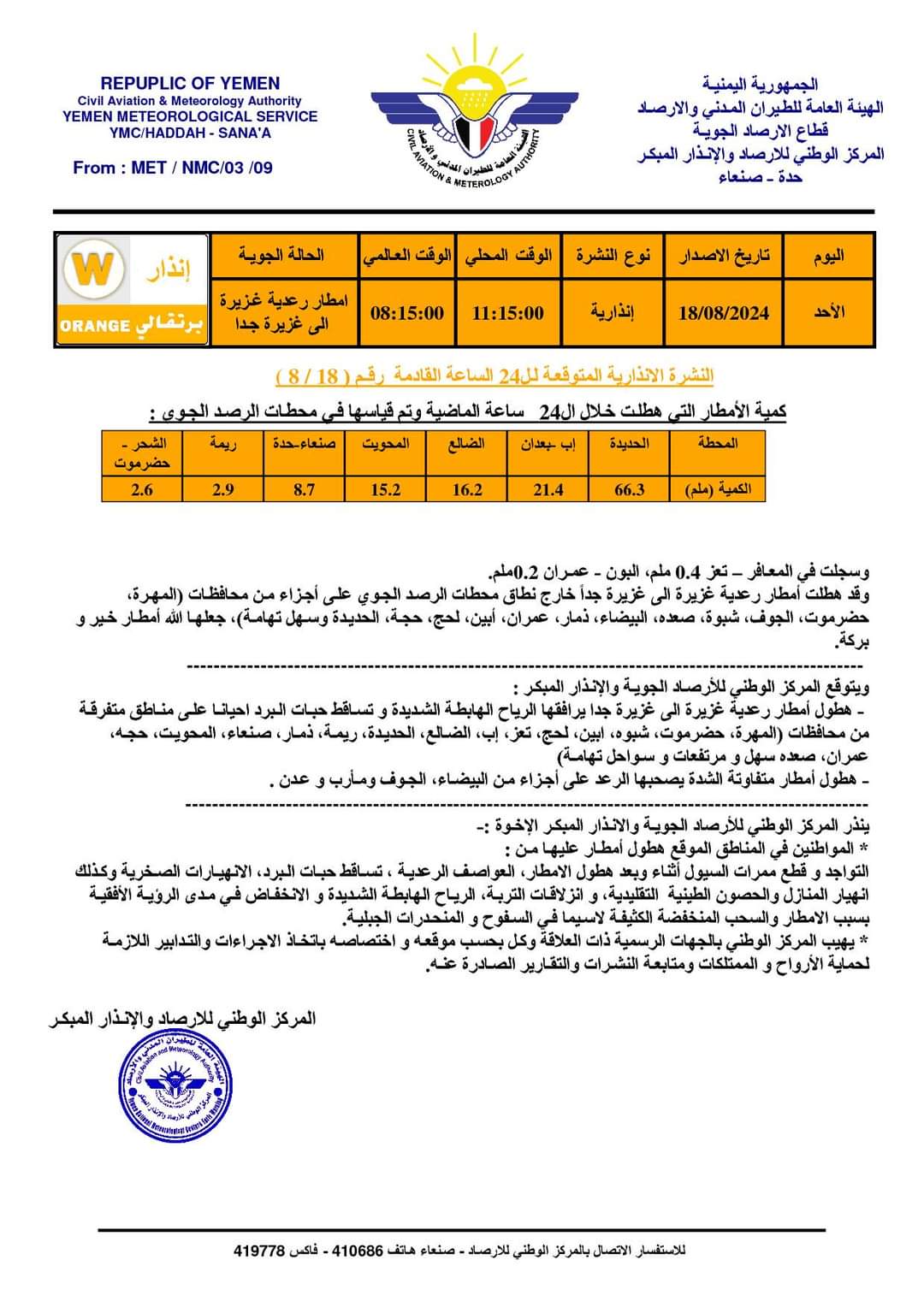 مركز الأرصاد يحذر من امطار غزيرة إلى غزيرة جدا خلال الساعات القادمة بعدد من المحافظات اليمنية