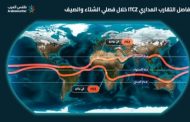 حين يتحرك الفاصل المداري.. كيف يتغير الطقس في الوطن العربي ومنها بشكل أكبر باليمن والسودان واجزاء من السعودية ؟