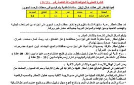 مركز الأرصاد اليمني يتوقع أمطار رعدية متفاوتة الشدة بعدد من المحافظات