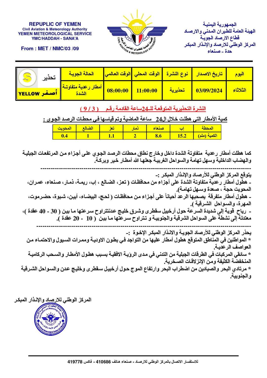 مركز الأرصاد اليمني يتوقع أمطار رعدية متفاوتة الشدة بعدد من المحافظات