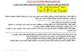 مركز الأرصاد يتوقع حالة مطرية رعدية متفاوتة الشدة بعدد من المحافظات خلال 24 ساعة