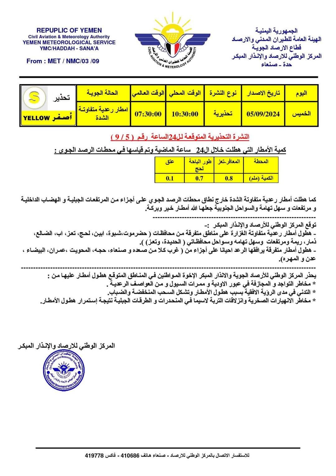 مركز الأرصاد يتوقع حالة مطرية رعدية متفاوتة الشدة بعدد من المحافظات خلال 24 ساعة