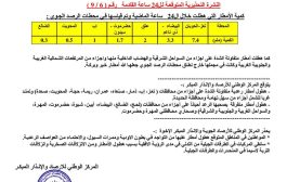 مركز الأرصاد اليمني يحذر من امطار رعدية متفاوتة الشدة