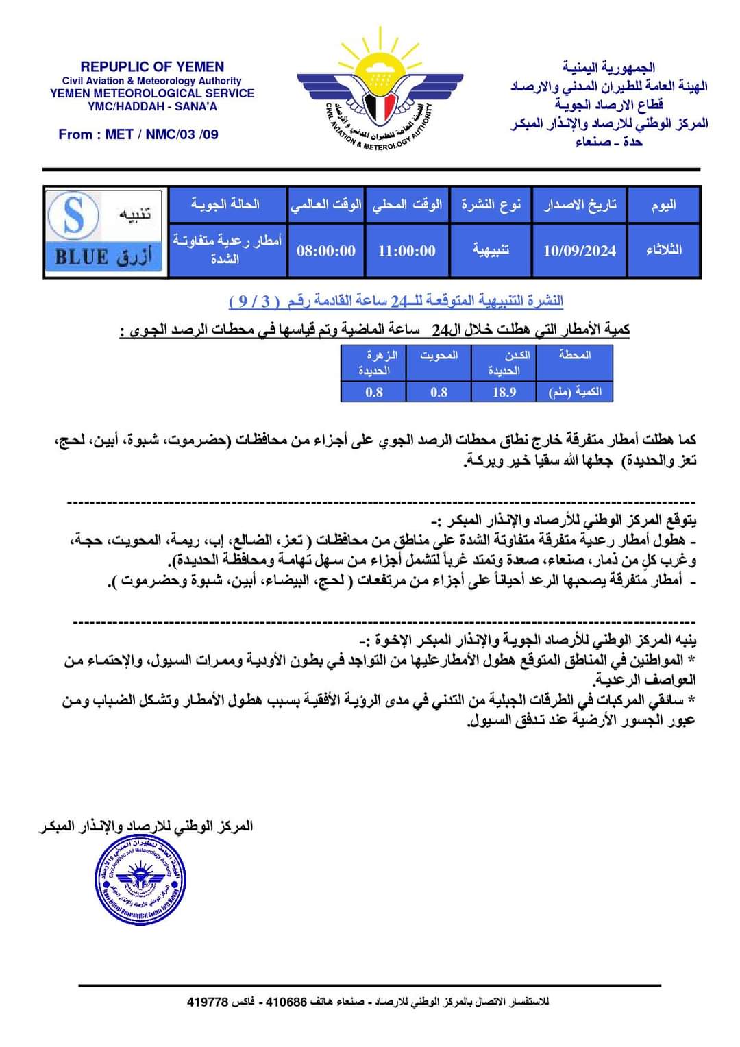 مركز الأرصاد اليمني حالة أمطار رعدية متفاوتة الشدة خلال 24 ساعة