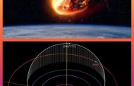 كويكب في مسار مباشر تصادمي مع الارض خلال 270 يوما