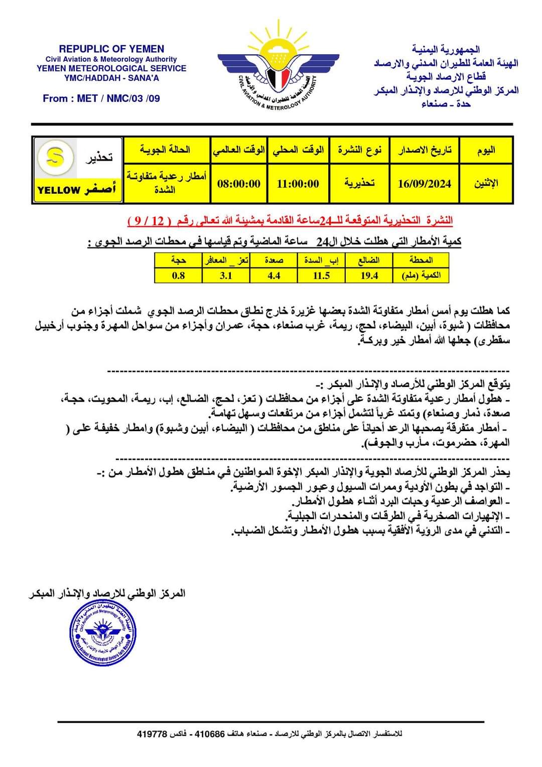 مركز الأرصاد اليمني يحذر من حالة جوية ماطرة رعدية متفاوتة الشدة خلال 24 ساعة