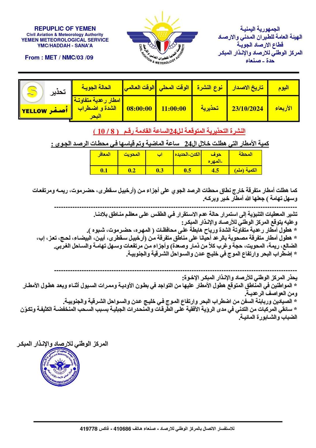 مركز الأرصاد والانذار المبكر يحذر من امطار رعدية متفاوتة الشدة خلال 24 ساعة