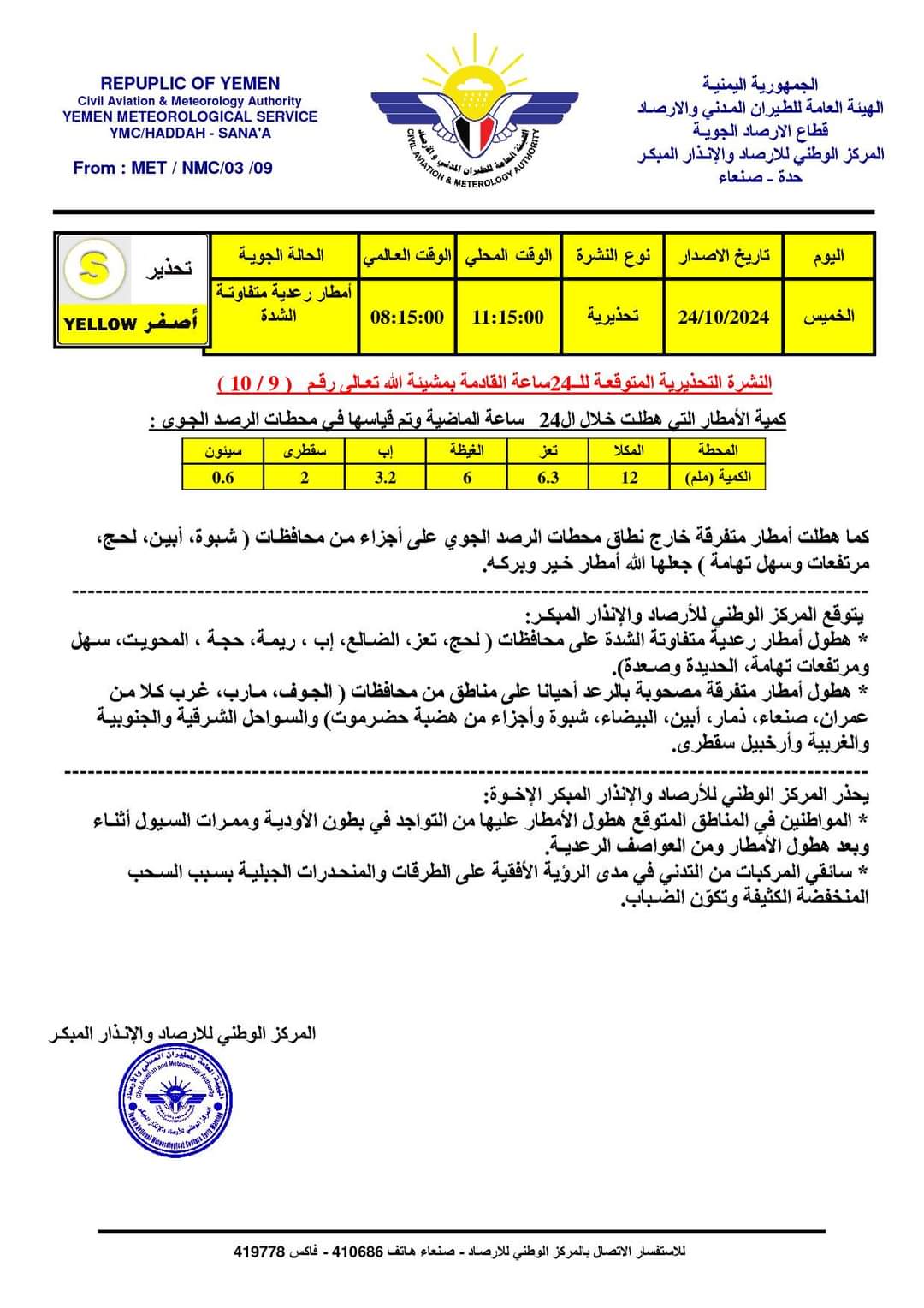 امطار رعدية متفاوتة الشدة خلال 24 ساعة القادمة منها الضالع ولحج