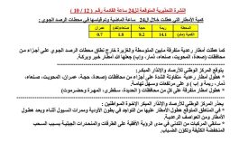 حالة جوية امطار رعدية متفاوتة الشدة في عدد من المحافظات اليمنية خلال 24 ساعة