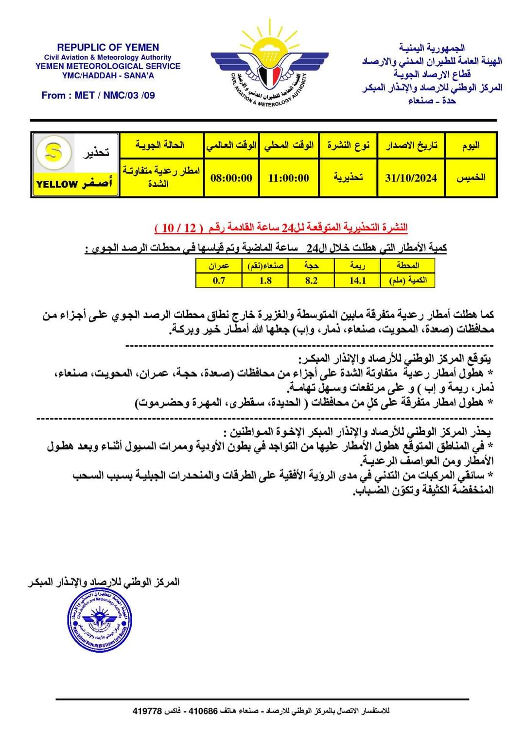 حالة جوية امطار رعدية متفاوتة الشدة في عدد من المحافظات اليمنية خلال 24 ساعة