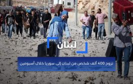 نزوح 400 ألف شخص من لبنان إلى سوريا خلال أسبوعين