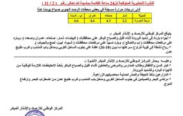 مركز الأرصاد اليمني يصدر نشرة تحذيرية لأجواء باردة إلى شديدة البرودة