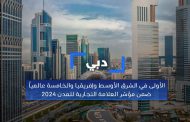 دبي الأولى في الشرق الأوسط وإفريقيا والخامسة عالمياً ضمن مؤشر العلامة التجارية للمدن 2024