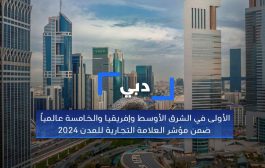 دبي الأولى في الشرق الأوسط وإفريقيا والخامسة عالمياً ضمن مؤشر العلامة التجارية للمدن 2024