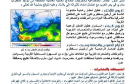 الأرصاد تحذر من اضطراب مداري في بحر العرب واحتمال امتداد تأثيراته لبلادنا