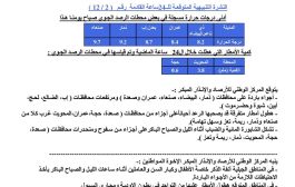 مركز الأرصاد اليمني يتوقع أجواء باردة وأمطار متفرقة خلال 24 ساعة