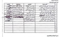 إشهار جمعية مستخدمي مياه الري - مركز مخران بمديرية المسيمير، محافظة لحج