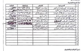 إشهار جمعية مستخدمي مياه الري - مركز مخران بمديرية المسيمير، محافظة لحج